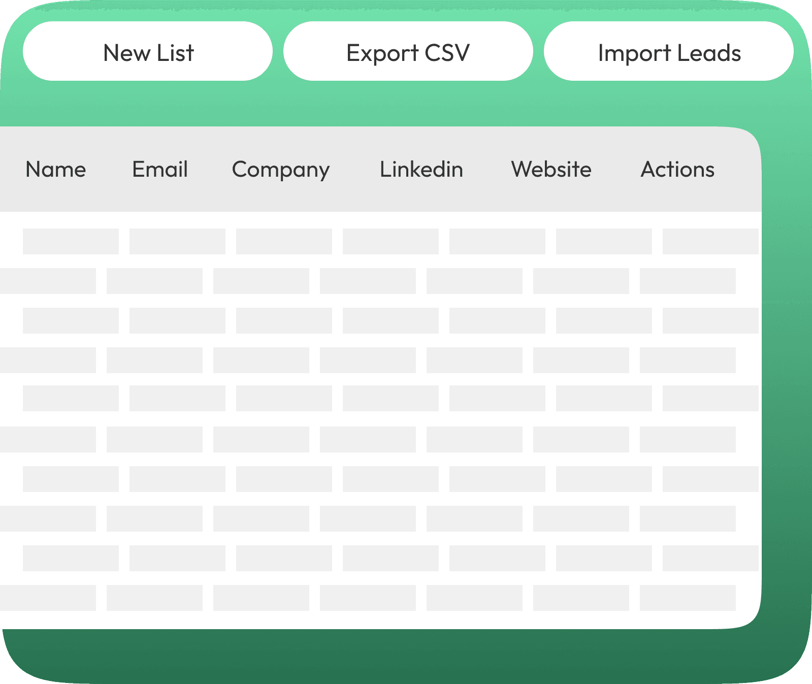 Lead list UI showing a table with Name, Email, Company, Linkedin, Website and Actions columns