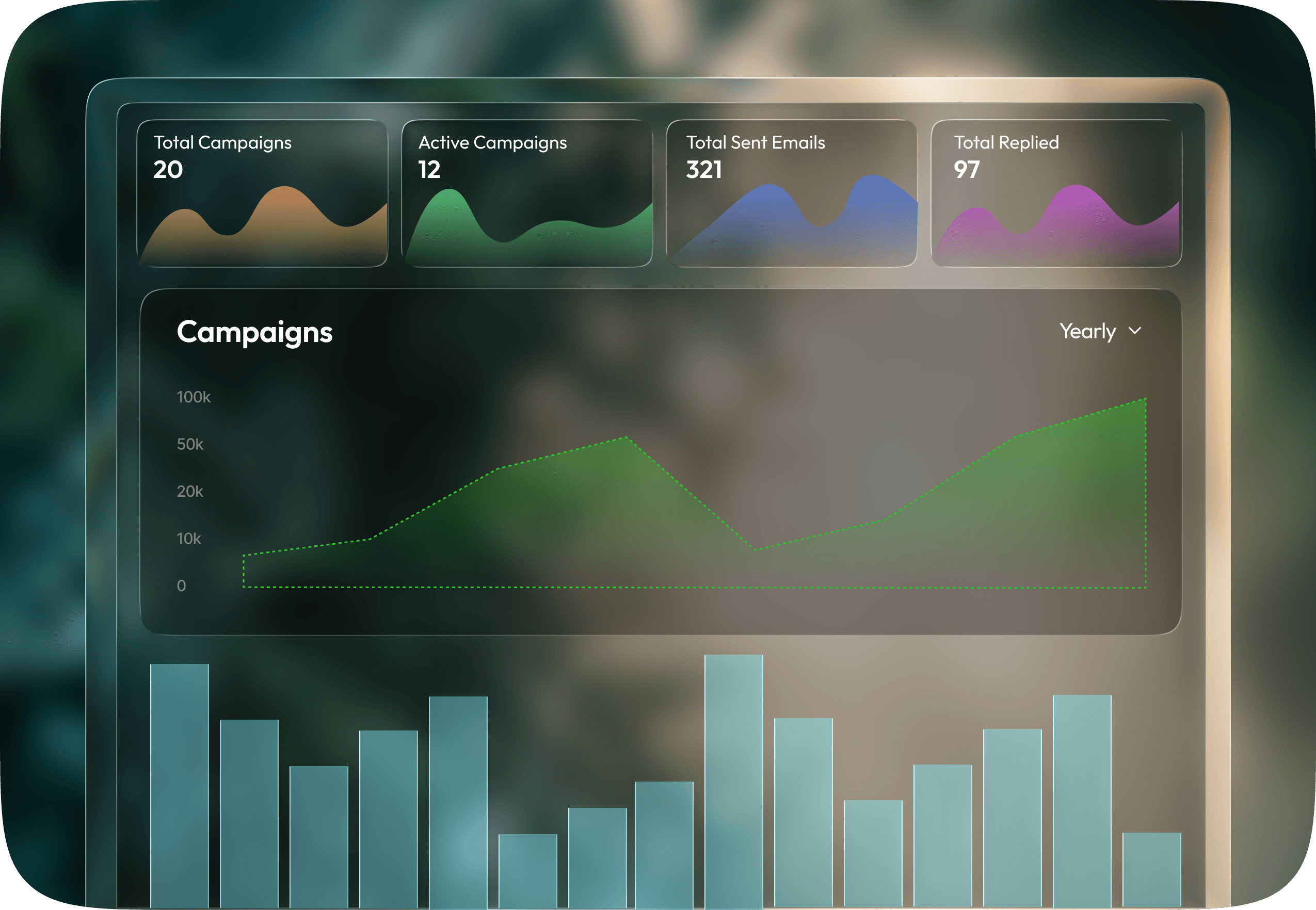 Analytics dashboard showing total campaigns, active campaigns, sent emails, replies and a yearly campaign growth chart